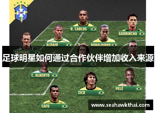 足球明星如何通过合作伙伴增加收入来源